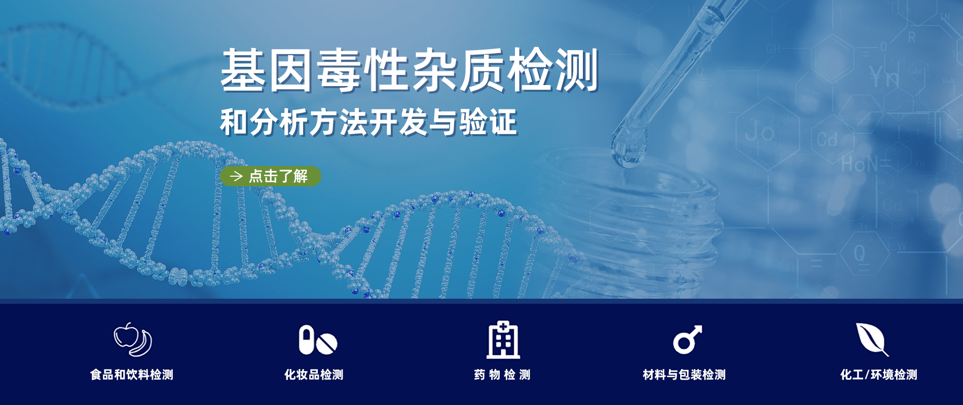 基因毒性雜質(zhì)檢測