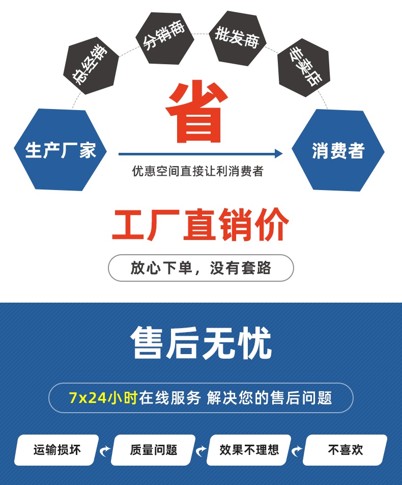 3.0#UPLC直連保護(hù)柱+++_06.01