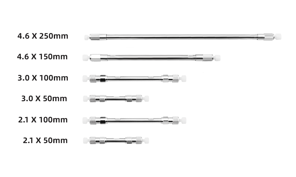如何選擇合適的C18色譜柱內(nèi)徑？